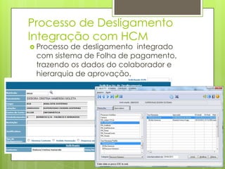 Processo de Desligamento
Integração com HCM
 Processo de desligamento integrado
com sistema de Folha de pagamento,
trazendo os dados do colaborador e
hierarquia de aprovação.
 