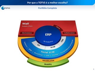 8
Por que a TOTVS é a melhor escolha?
Portfólio Completo
 