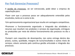 11Escritório de Processos e Riscos – Marcelo Grimaldi
Por Quê Gerenciar Processos?
A gestão de processos, ao ser estruturada, pode dotar a empresa de
capacitação para:
•Fazer com que o processo possa ser adequadamente entendido pelos
envolvidos, tanto as is como to be.
•Um aprimoramento organizacional que resulte em vantagens competitivas.
•Promover o funcionamento organizado e integrado das atividades e
recursos que resultam nos produtos e serviços da organização, entregues
ou produzidos por meio do efetivo funcionamento dos processo no dia a
dia.
•Cumprir com requisitos de desempenho, tais como entrega dentro dos
prazos, custos, qualidade, margens de lucro/resultados e outros níveis de
serviços; viáveis somente pela contínua gestão articulada e integrada dos
processos.
 