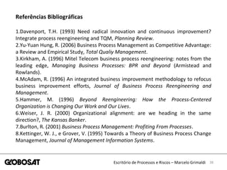 38Escritório de Processos e Riscos – Marcelo Grimaldi
Referências Bibliográficas
1.Davenport, T.H. (1993) Need radical innovation and continuous improvement?
Integrate process reengineering and TQM, Planning Review.
2.Yu-Yuan Hung, R. (2006) Business Process Management as Competitive Advantage:
a Review and Empirical Study, Total Qualiy Management.
3.Kirkham, A. (1996) Mitel Telecom business process reengineering: notes from the
leading edge, Managing Business Processes: BPR and Beyond (Armistead and
Rowlands).
4.McAdam, R. (1996) An integrated business improvement methodology to refocus
business improvement efforts, Journal of Business Process Reengineering and
Management.
5.Hammer, M. (1996) Beyond Reengineering: How the Process-Centered
Organization is Changing Our Work and Our Lives.
6.Weiser, J. R. (2000) Organizational alignment: are we heading in the same
direction?, The Kansas Banker.
7.Burlton, R. (2001) Business Process Management: Profiting From Processes.
8.Kettinger, W. J., e Grover, V. (1995) Towards a Theory of Business Process Change
Management, Journal of Management Information Systems.
 