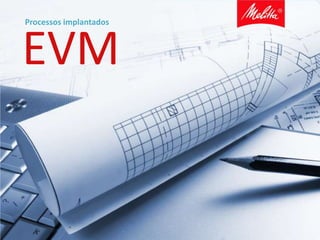 EVM
Processos implantados
 