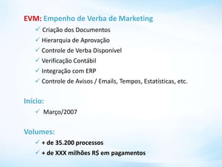 EVM: Empenho de Verba de Marketing
 Criação dos Documentos
 Hierarquia de Aprovação
 Controle de Verba Disponível
 Verificação Contábil
 Integração com ERP
 Controle de Avisos / Emails, Tempos, Estatísticas, etc.
Início:
 Março/2007
Volumes:
 + de 35.200 processos
 + de XXX milhões R$ em pagamentos
 