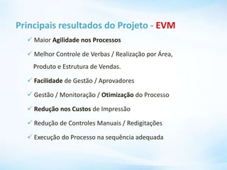 Principais resultados do Projeto - EVM
 Maior Agilidade nos Processos
 Melhor Controle de Verbas / Realização por Área,
Produto e Estrutura de Vendas.
 Facilidade de Gestão / Aprovadores
 Gestão / Monitoração / Otimização do Processo
 Redução nos Custos de Impressão
 Redução de Controles Manuais / Redigitações
 Execução do Processo na sequência adequada
 