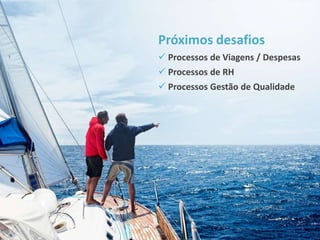 Próximos desafios
 Processos de Viagens / Despesas
 Processos de RH
 Processos Gestão de Qualidade
 