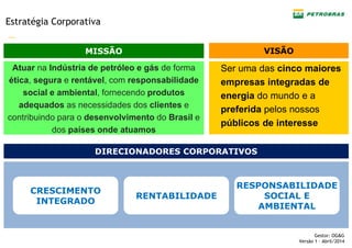 —
Gestor: OG&G
Versão 1 – Abril/2014
Estratégia Corporativa
VISÃO
Ser uma das cinco maiores
empresas integradas de
energia do mundo e a
preferida pelos nossos
públicos de interesse
MISSÃO
Atuar na Indústria de petróleo e gás de forma
ética, segura e rentável, com responsabilidade
social e ambiental, fornecendo produtos
adequados as necessidades dos clientes e
contribuindo para o desenvolvimento do Brasil e
dos países onde atuamos
DIRECIONADORES CORPORATIVOS
CRESCIMENTO
INTEGRADO
RENTABILIDADE
RESPONSABILIDADE
SOCIAL E
AMBIENTAL
 