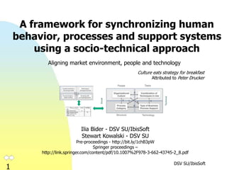 DSV SU/IbisSoft
1
A framework for synchronizing human
behavior, processes and support systems
using a socio-technical approach
Ilia Bider - DSV SU/IbisSoft
Stewart Kowalski - DSV SU
Pre-proceedings - http://bit.ly/1chB3pW
Springer proceedings –
http://link.springer.com/content/pdf/10.1007%2F978-3-662-43745-2_8.pdf
Aligning market environment, people and technology
Culture eats strategy for breakfast
Attributed to Peter Drucker
 