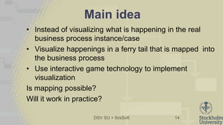 DSV SU + IbisSoft
Main idea
• Instead of visualizing what is happening in the real
business process instance/case
• Visualize happenings in a ferry tail that is mapped into
the business process
• Use interactive game technology to implement
visualization
Is mapping possible?
Will it work in practice?
14
 