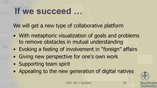 DSV SU + IbisSoft
If we succeed …
We will get a new type of collaborative platform
• With metaphoric visualization of goals and problems
to remove obstacles in mutual understanding
• Evoking a feeling of involvement in “foreign” affairs
• Giving new perspective for one's own work
• Supporting team spirit
• Appealing to the new generation of digital natives
20
 