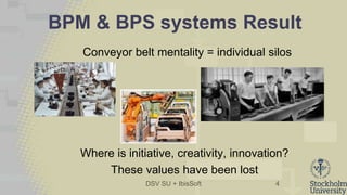 DSV SU + IbisSoft
BPM & BPS systems Result
Conveyor belt mentality = individual silos
4
Where is initiative, creativity, innovation?
These values have been lost
 