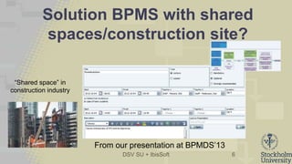 DSV SU + IbisSoft
Solution BPMS with shared
spaces/construction site?
6
“Shared space” in
construction industry
From our presentation at BPMDS’13
 