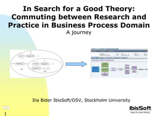 In Search for a Good Theory: Commuting between Research and Practice in Business Process Domain  A journey Ilia Bider IbisSoft/DSV, Stockholm University 