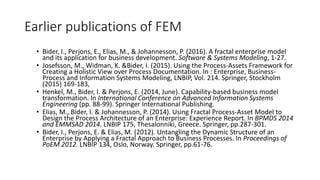 Earlier publications of FEM
• Bider, I., Perjons, E., Elias, M., & Johannesson, P. (2016). A fractal enterprise model
and ...