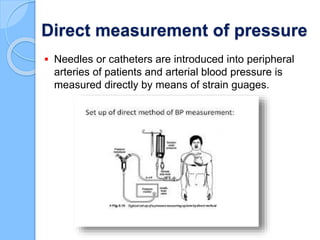 Measurement of blood pressure in humans | PPTX