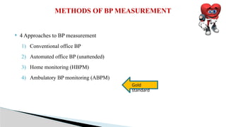 BP measurements - DR balamurugan.pptx