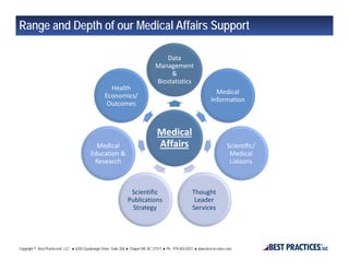 Medical Affairs Consortium | PDF