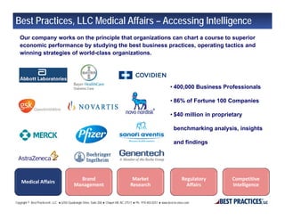 Best Practices, LLC Medical Affairs – Accessing Intelligence
   Our company works on the principle that organizations can chart a course to superior
   economic performance by studying the best business practices, operating tactics and
   winning strategies of world-class organizations.




                                                                                                                        • 400,000 Business Professionals

                                                                                                                        • 86% of Fortune 100 Companies

                                                                                                                        • $40 million in proprietary

                                                                                                                           benchmarking analysis, insights

                                                                                                                           and findings




                                               Brand                                      Market                                 Regulatory     Competitive 
    Medical Affairs
                                             Management                                  Research                                  Affairs      Intelligence


Copyright © Best Practices, LLC  6350 Quadrangle Drive, Suite 200, Chapel Hill, NC 27517  Ph.: 919-403-0251  www.best-in-class.com
 