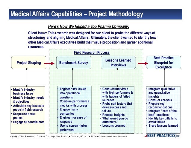 Medical Affairs Consortium