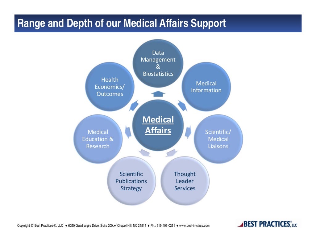 Medical Affairs Consortium medical-affairs-consortium