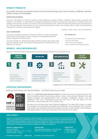 XPAND IT PRODUCTS
Our portfolio of products and solutions focuses on five primary technology areas: cloud computing, middleware, operating
systems, storage, and virtualization.
ORDER MANAGEMENT
Xpand IT’s OM platform is based in specific services designed to support reception, validation, decomposition, sequence and
execution. The platform is responsible for managing transparently the orders, providing the organization a complete control and
visibility of the execution process. This solution is the next generation of EAI - better and without the vendor-locin characteristics of
old. The main features of this solution are: key mapping using Business Rules, user interface able to orders and reprocessing
management; automatic reprocessing and logging.
Available for JBoss, Oracle, Tibco and WebMethods

SOA FRAMEWORK
Our Service Oriented Architecture Framework (SOAF) is a highly configurable
infra-structure that provides a number of generic functionalities related with
System Integration and Governance
The main benefits are: Development agility/ flexibility, Systems decoupling, High
level of reusability, Faster and cheaper development and maintenance and cost
allocation per service.

KEY BENEFITS:
- Centralized Services Management
- Real-Time Information
- Real-Time Anomaly Detection
- Data Correlation from Different Systems

XPAND IT - AGILE METHODOLOGY
Approach: Service Lifecycle & Operational Governance aligned with Business Activity Monitoring

Environment set up
AS IS Analysis

SOA Approach & Roadmap

Implementation

Testing

Goals identification

Proof of Concept (demo)

Deployment process set up

Deployment

Definition of target goals

Architecture Definition

Testing

Support

Product Comparison

SOA Governance Plan

Governance

Training on the Job

NEXT

DRIVING AGILITY WITH EXPERTS IN EAI & SOA PLATFORMS

STRATEGIC PARTNERSHIPS
Build your SOA Strategy with Red Hat Software…The World's Open Source Leader
Xpand IT is a Red Hat Premier Business Partner and JBoss User Group Portugal co-founder. Red
Hat is the leading provider of open source solutions, using a community-driven approach to provide
reliable technology and high-performance cloud computing, virtualization, storage, Linux and
middleware. CIO’s and IT Departments around the world rely on Red Hat solutions for their
performance, security, feature-set, and unmatched value.
We deliver this technology using JBoss Enterprise Middleware. The JBoss Way focuses on making
sure developers are as productive as possible and enabling them to do great things. Start, and finish,
more projects. Our partnership with Red Hat enables us to offer a robust, scalable, and cost effective
technological platform, which has the potential to drive innovation for our clients.

ABOUT XPAND IT
Xpand IT is a global company specialized in strategic planning, consulting, implementation and maintenance of enterprise
software, fully adapted to the customer's needs. Our portfolio includes services and products in Business Intelligence, Big
Data, BPM & Enterprise Middleware, Enterprise Mobility and Collaborative Platforms. Xpand IT stands out for its innovative
approach fully supported by tools, processes and agile methodologies, fully mapped with CMMI. With customers all over the
world, Xpand IT is recognized by its technical knowledge and “Passion for Excellence”.

facebook.com/Xpand-IT

@xpandit

linkedin.com/company/Xpand-it

 