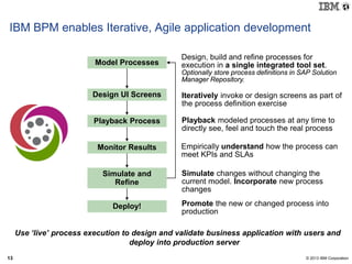 BPM for agile development & minimizing SAP customization | PDF