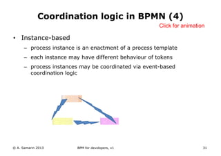 Coordination logic in BPMN (4)
                                                       Click for animation

• Instance-base...