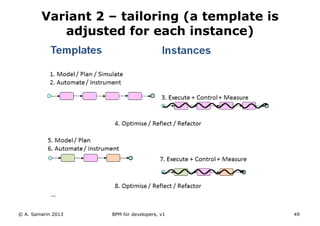 Variant 2 – tailoring (a template is
           adjusted for each instance)




© A. Samarin 2013   BPM for developers, v1...