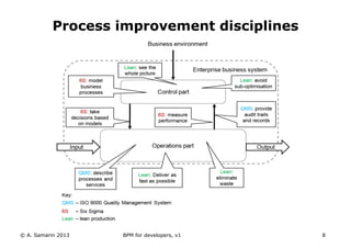 Process improvement disciplines




© A. Samarin 2013   BPM for developers, v1   8
 