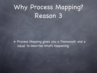 Why Process Mapping?
     Reason 3


 Process Mapping gives you a framework and a
 visual to describe what’s happening
 