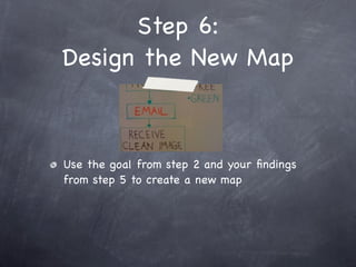 Step 6:
Design the New Map



Use the goal from step 2 and your ﬁndings
from step 5 to create a new map
 