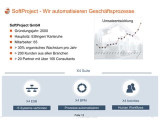 12
SoftProject - Wir automatisieren Geschäftsprozesse
Umsatzentwicklung
SoftProject GmbH
 Gründungsjahr: 2000
 Hauptsitz: Ettlingen/ Karlsruhe
 Mitarbeiter: 65
 > 30% organisches Wachstum pro Jahr
 > 200 Kunden aus allen Branchen
 > 20 Partner mit über 100 Consultants
017 © SoftProject GmbH
X4 Suite
X4 ESB
IT-Systeme verbinden
X4 BPM
Prozesse automatisieren
X4 Activities
Human Workflows
Folie 12
 