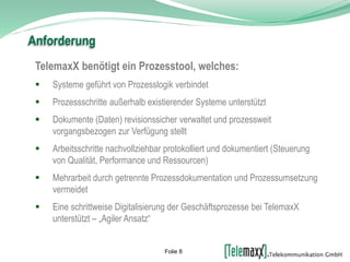 TelemaxX benötigt ein Prozesstool, welches:
 Systeme geführt von Prozesslogik verbindet
 Prozessschritte außerhalb existierender Systeme unterstützt
 Dokumente (Daten) revisionssicher verwaltet und prozessweit
vorgangsbezogen zur Verfügung stellt
 Arbeitsschritte nachvollziehbar protokolliert und dokumentiert (Steuerung
von Qualität, Performance und Ressourcen)
 Mehrarbeit durch getrennte Prozessdokumentation und Prozessumsetzung
vermeidet
 Eine schrittweise Digitalisierung der Geschäftsprozesse bei TelemaxX
unterstützt – „Agiler Ansatz“
Anforderung
Folie 8
 