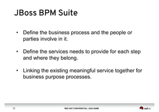 RED HAT CONFIDENTIAL | ADD NAME13
JBoss BPM Suite
•  Define the business process and the people or
parties involve in it.
•  Define the services needs to provide for each step
and where they belong.
•  Linking the existing meaningful service together for
business purpose processes.
 