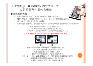 シナリオ① OPENSPAN のアプローチ
   人間系業務作業の自動化
【生産性改善の典型】
 生産性改善の典型】
    間違いが発生しがちな、人手によるデータ重複入力作業
    ALT – Tab キーで複数のアプリケーション・ウィンドウを切り替えながら、
    コピー＆ペーストを繰り返すような場合。
    貴社の通常業務では、平均何アプリケーション間で単純作業を繰り返していますか？
            業務ユーザーが出社してから退社するまで、
             デスクトップ端末上で実行する作業のうち、
          アプリケーションとアプリケーションとの間で実施している
        人間系業務作業“ワークフロー”を“OpenSpan”が自動化
        人間系業務作業“ワークフロー”          ” 自動化。




         業務ユーザーの非 intelligent な業務を代行します。
             よって業務で利用するアプリケーションの
              種類や画面数が多ければ多いだけ、
            またステップ間でのデータ値の二重入力や
      コピー＆ペースト、ALT-TAB ホットキー等を駆使して、繰り返すような    5
           単純作業に係る時間が長ければ長い分だけ、
           この観点での導入効果は高いと期待出来ます。
 