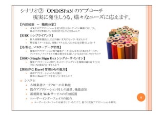 シナリオ② OPENSPAN のアプローチ
   現実に発生しうる、様々なニーズに応えます。
【内部統制 － 職務分掌】
        職務分掌】
    本来そのアプリケーションを使う設計がされていない職務に対しても、
    係るリスクを無視して、利用を許可していませんか？

     コンプライアンス】
【GRC コンプライアンス】
    個人情報保護法は、ただの謳い文句になっていませんか？
    特定電子メール法に、情報システムとしての対応は完璧でしょうか？

【名寄せ、マスターデータ管理】
 名寄せ マスターデータ管理】
            管理
    複数のアプリケーション間で顧客データ（法人名等）が異なるケースや、
    クロスセル／アップセルの機会損失を見逃しているままで良いのですか？

【SSO (Single Sign On) シングル・サインオン】
                      シングル・サインオン】
    複数アプリケーション間で、ネットワーク・ログオンを複数回繰り返すことの
    ストレスに疲れていませんか？

【無秩序な Excel 管理からの脱却】
 無秩序な       管理からの脱却】
              からの脱却
    基幹アプリケーションの入力値に
    闇雲に Excel データを使っていませんか？

  システム
    各種業務ワークフローの自動化
    既存アプリケーション同士の連携、機能追加
    新規開発 Web サービスの有効活用
    ユーザーインターフェイスの統合                               6
       ユーザーインターフェイスを統合しているだけで、裏では既存アプリケーションを利用。
 
