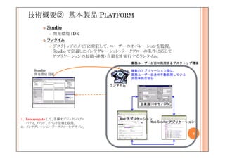 技術概要② 基本製品 PLATFORM
           Studio
             開発環境 IDE
           ランタイム
             デスクトップのメモリに常駐して、ユーザーのオペレーションを監視。
             Studio で定義したインテグレーション・ワークフローの条件に応じて
             アプリケーションの起動・連携・自動化を実行するランタイム。
                                        業務ユーザーが日 利用するデスクトップ環境
                                        業務ユーザーが日々利用するデスクトップ環境
                                          ユーザーが    するデスクトップ

      Studio                            複数のアプリケーション
                                          のアプリケーション間
                                        複数のアプリケーション間は、
      開発環境 IDE                          業務ユーザー自身で手動処理している
                                        業務ユーザー自身で手動処理している
                                          ユーザー自身
                                        非効率的な
                                        非効率的な部分

                                ランタイム




                                           自家製10年モノCRM
                                           自家製10年モノCRM
                                              10



1. Interrogate して、各種オブジェクトのプロ      Web アプリケーション
   パティ、メソッド、イベント情報を取得。                        Web Service アプリケーション
2. インテグレーション・ワークフローをデザイン。

                                                                 8
 