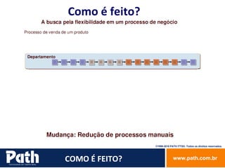 COMO É FEITO? Como é feito?  