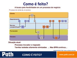 COMO É FEITO? Como é feito?  