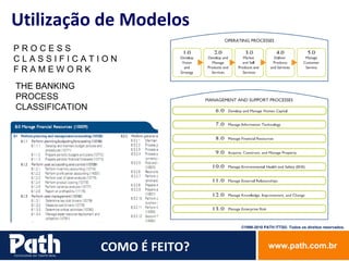 P R O C E S S C L A S S I F I C A T I O N F R A M E W O R K Utilização de Modelos THE BANKING PROCESS CLASSIFICATION COMO É FEITO? 
