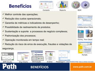 Padrões e Modelos Benefícios Análise Otimização Modelagem Cockpits Reports BSM Melhor controle das operações; Redução dos custos operacionais; Garantia de métricas e indicadores de desenpenho; Possibilidade de rastreamento de produtos; Sustentação e suporte  a processos de negócio complexos; Padronização dos processos; Operação monitorada em tempo real;  Redução do risco de erros de execução, fraudes e violações de segurança. BENEFÍCIOS Collaborative Client Forms, Thin Client Portals Org Charts BPM Studio 