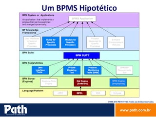 Um BPMS Hipotético 