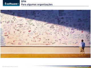 BPM
Para algumas organizações

©2013 Software AG. All rights reserved.
© IDS Scheer AG www.ids-scheer.com

11

 