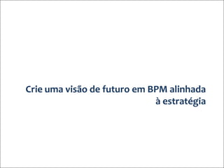 Crie uma visão de futuro em BPM alinhada
                                           à estratégia




© ELO Group. Todos direitos reservados
 