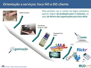Orientação a serviços: foco NO e DO cliente
                                                 Pela primeira vez o centro da lógica produtiva
                           ADM Científica
                                                 parece migrar da produção para o consumo, ou
                                                 seja, de dentro das organizações para fora delas


                                            Qualidade
                                            6 Sigma, TQM


                                                            Reengenharia
                                                            BPM
                                                                                     Cliente

                                                                              ????

               Organização




 14
© ELO Group. Todos direitos reservados
 