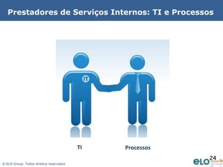 Prestadores de Serviços Internos: TI e Processos




                                         TI   Processos
                                                          24
© ELO Group. Todos direitos reservados
 