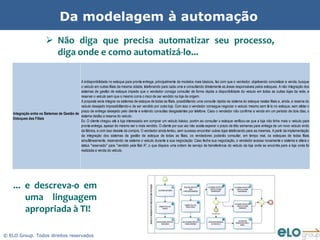 Da modelagem à automação
                           Não diga que precisa automatizar seu processo,
                            diga onde e como automatizá-lo...

                                              A indisponibilidade no estoque para pronta-entrega, principalmente de modelos mais básicos, faz com que o vendedor, objetivando concretizar a venda, busque
                                              o veículo em outras filiais da mesma cidade, telefonando para cada uma e consultando diretamente as áreas responsáveis pelos estoques. A não integração dos
                                              sistemas de gestão de estoque impede que o vendedor consiga consultar de forma rápida a disponibilidade do veículo em todas as outras lojas da rede, e
                                              reservar o veículo sem que o mesmo corra o risco de ser vendido na loja de origem.
                                              A proposta seria integrar os sistemas de estoque de todas as filiais, possibilitando uma consulta rápida via sistema do estoque nestas filiais e, ainda, a reserva do
                                              veículo desejado impossibilitando-o de ser vendido por outra loja. Com isso o vendedor consegue negociar o veículo mesmo sem tê-lo no estoque, sem afetar o
                                              prazo de entrega desejado pelo cliente e evitando consultas desgastantes por telefone. Caso o vendedor não confirme a venda em um período de dois dias, o
    Integração entre os Sistemas de Gestão de
                                              sistema desfaz a reserva do veículo.
    Estoques das Filiais
                                              Ex: O cliente chegou até a loja interessado em comprar um veículo básico, porém ao consultar o estoque verificou-se que a loja não tinha mais o veículo para
                                              pronta-entrega, apesar do mesmo ser o mais vendido. O cliente por sua vez não aceita esperar o prazo de três semanas para entrega de um novo veículo vindo
                                              da fábrica, e com isso desiste da compra. O vendedor ainda tentou, sem sucesso encontrar outras lojas telefonando para as mesmas. A partir da implementação
                                              da integração dos sistemas de gestão de estoque de todas as filiais, os vendedores poderão consultar, em tempo real, os estoques de todas filiais
                                              simultâneamente, reservando via sistema o veículo durante a sua negociação. Caso feche sua negociação, o vendedor acessa novamente o sistema e altera o
                                              status "reservado" para "vendido pela filial A", o que dispara uma ordem de serviço de transferência do veículo da loja onde se encontra para a loja onde foi
                                              realizada a venda do veículo.




    ... e descreva-o em
        uma linguagem
        apropriada à TI!

© ELO Group. Todos direitos reservados
 