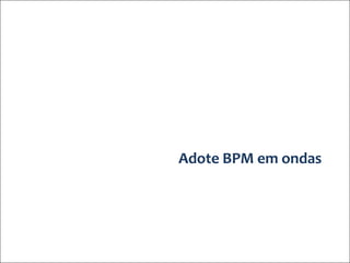 Adote BPM em ondas




© ELO Group. Todos direitos reservados
 
