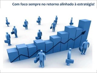 Com foco sempre no retorno alinhado à estratégia!




© ELO Group. Todos direitos reservados
 