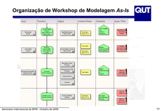 Organização de Workshop de Modelagem As-Is




Seminário Internacional de BPM - Outubro de 2009      106
 