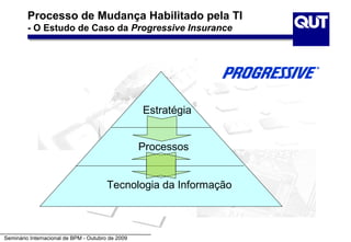 Processo de Mudança Habilitado pela TI
         - O Estudo de Caso da Progressive Insurance




                                                   Estratégia


                                                   Processos


                                        Tecnologia da Informação



Seminário Internacional de BPM - Outubro de 2009
 