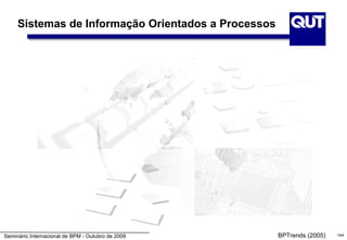 Sistemas de Informação Orientados a Processos




Seminário Internacional de BPM - Outubro de 2009     BPTrends (2005)   144
 